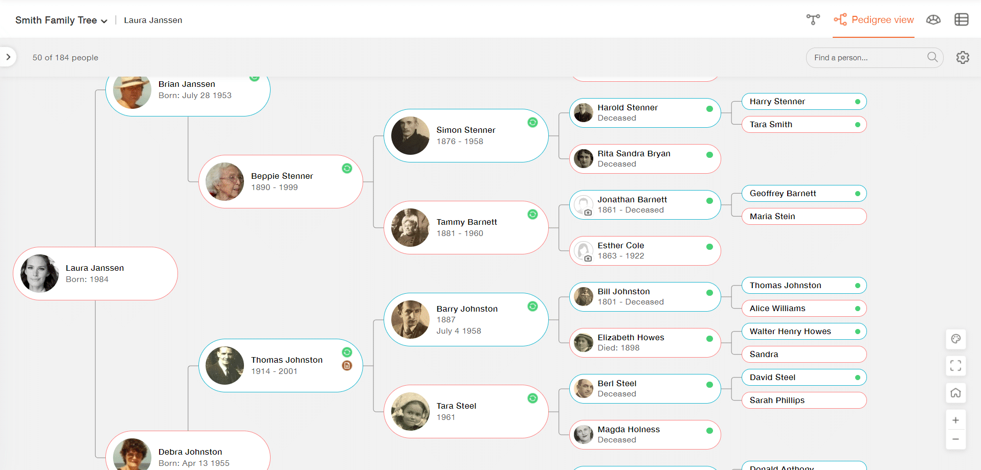 Pedigree view on MyHeritage