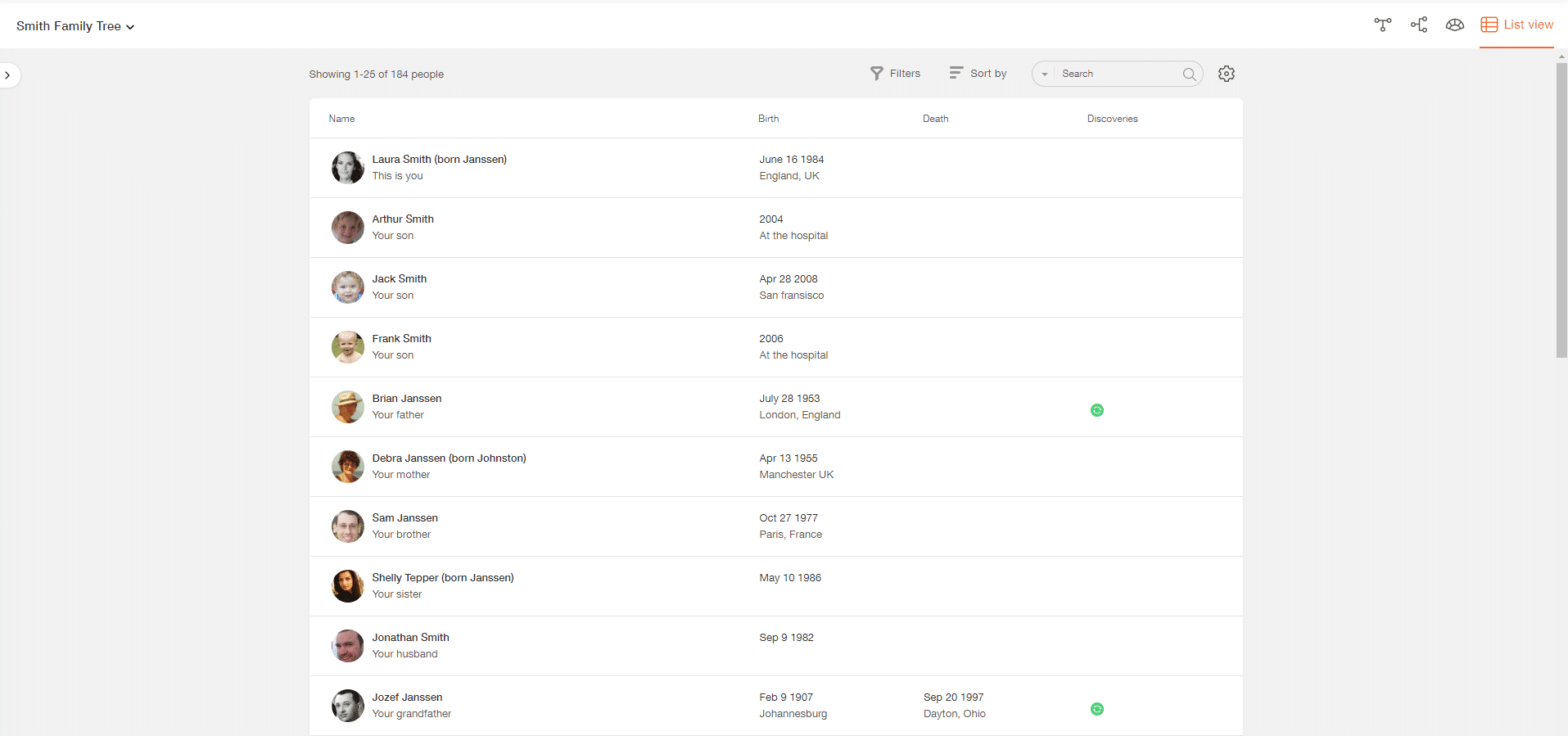 List view of the family tree on MyHeritage